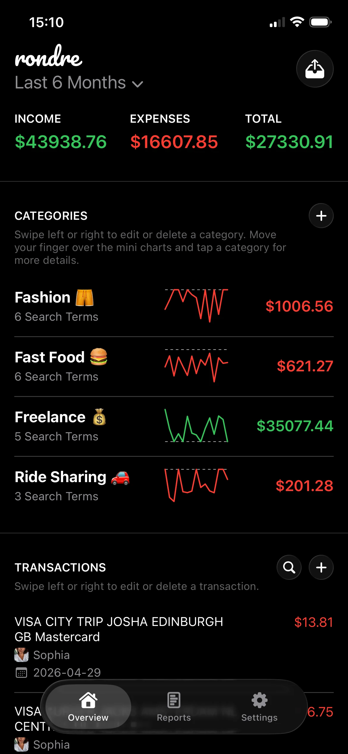 rondre overview screen