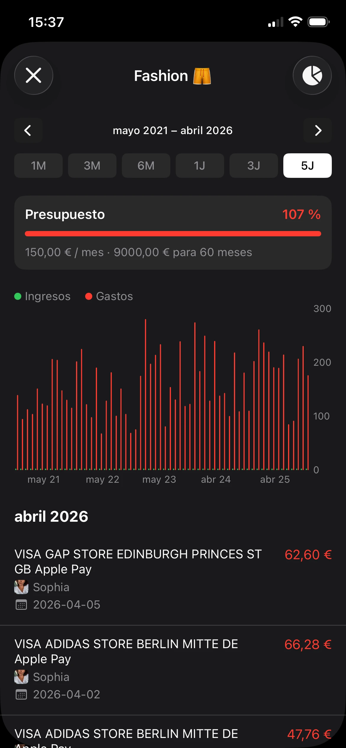 categorías como gráfico de barras