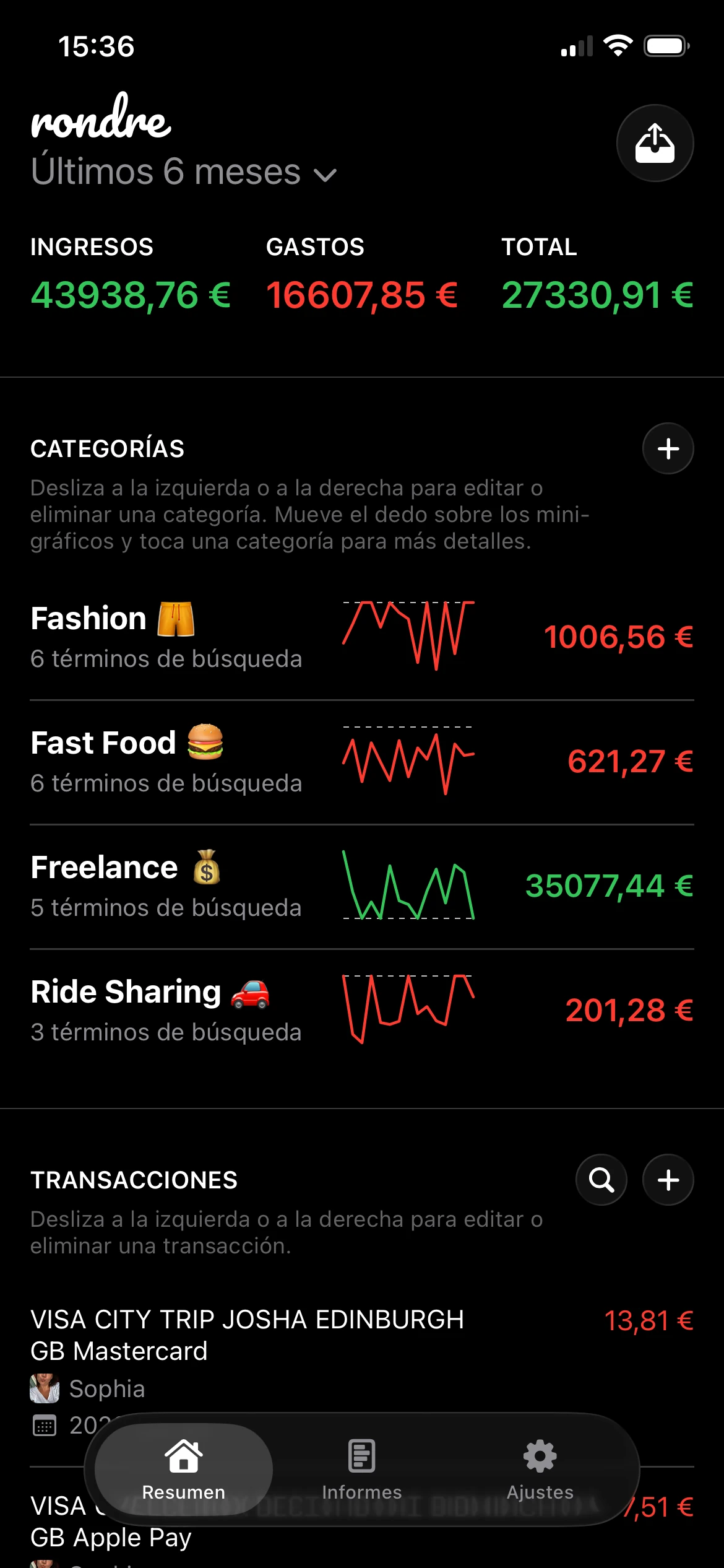 pantalla de resumen rondre